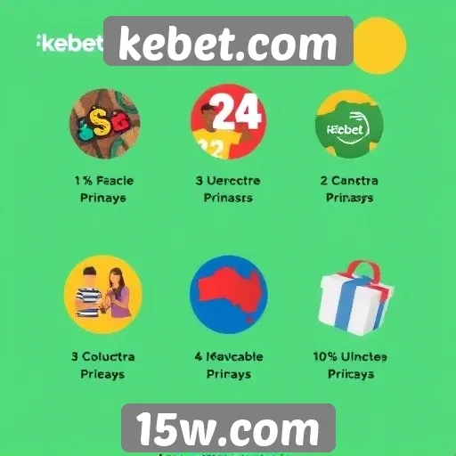 Destaques das promoções em kebet.com